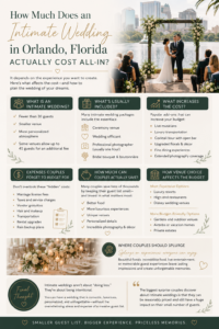 Intimate Weddings of Orlando