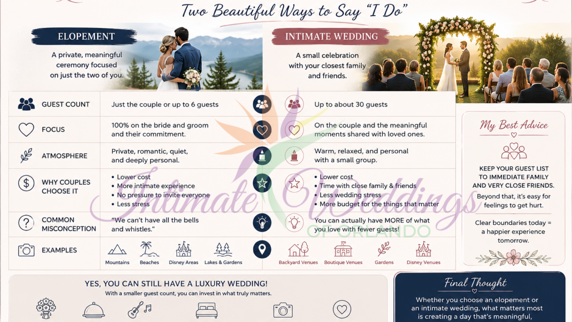 What Is the Difference Between an Elopement and an Intimate Wedding?
